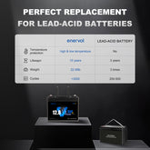 Enervol 12V 100Ah Mini LiFePO4 Lithium Battery